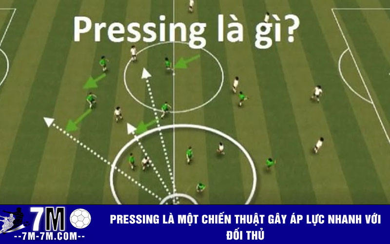 Pressing là một chiến thuật gây áp lực nhanh với đối thủ