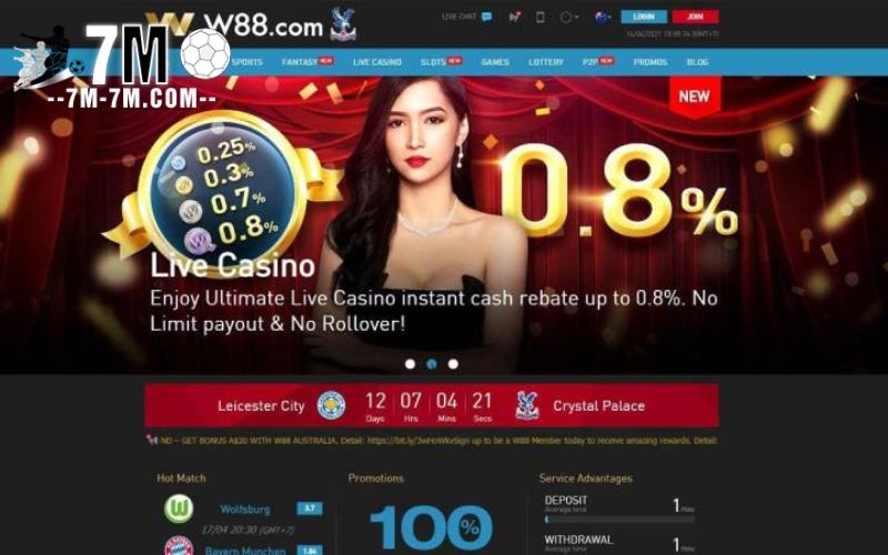 Đôi nét thông tin cơ bản về W88